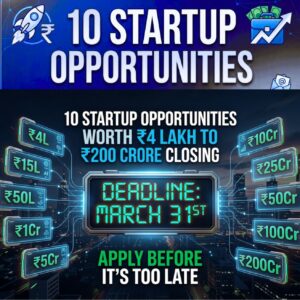10 Startup Opportunities Worth ₹4 Lakh to ₹200 Crore