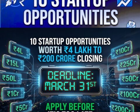 10 Startup Opportunities Worth ₹4 Lakh to ₹200 Crore