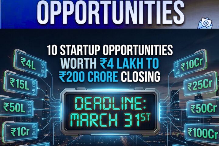 10 Startup Opportunities Worth ₹4 Lakh to ₹200 Crore