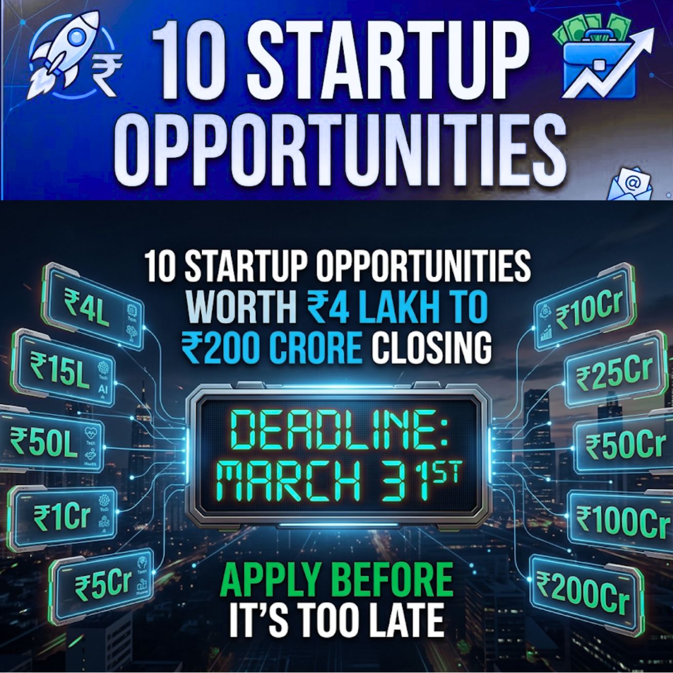 10 Startup Opportunities Worth ₹4 Lakh to ₹200 Crore