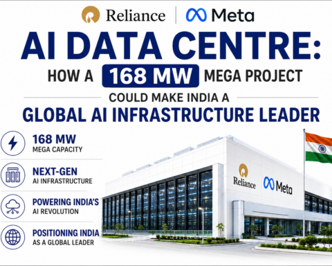 Reliance Meta AI Data Centre