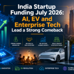 India Startup Funding July 2026