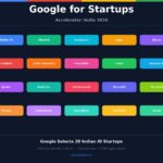 Google for Startups Accelerator India 2026 - 20 Indian AI Startups Selected
