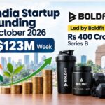 India Startup Funding October 2026