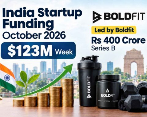 India Startup Funding October 2026